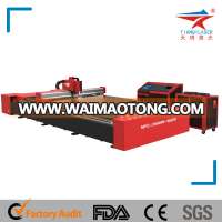 Good Manufacturer for Fiber Laser Cutting Machine Parts